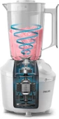 Philips HR2041/00 Sürahi Blender - 3