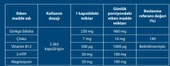 Tintus Formula 60 Kapsül - 2