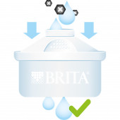 Brita Maxtra Tekli Su Arıtma Sürahi Filtresi thumbnail 2