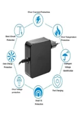 Bluesery  Tip C Şarj Cihazı 100W USB C Güç Kaynağı Ac Adaptörü  Pro/air, Dizüstü Bilgisayar Tip C Pd Güç - 3