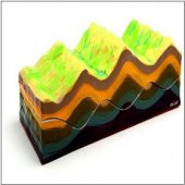 KATMANLI YAPI MODELİ VE JEOMORFOLOJİK EVRİM thumbnail 2