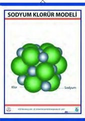 SODYUM KLORÜR (NACL) MODELİ LEV.(70X100 CM) - 1