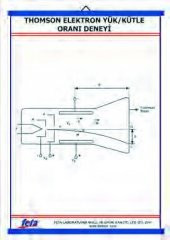 THOMSON DENEYİ LEVHASI (ELEKTRON YÜK/KÜTLE ORANI-70X100 CM) - 1