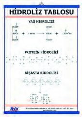 HİDROLİZ LEVHASI (70X100 CM) - 1