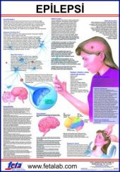 Epilepsi Eğitim Plakası - 1