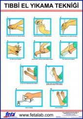 Tıbbi El Yıkama Tekniği İle İlgili Poster - 1