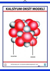 KALSİYUM OKSİT (CAO) MODELİ LEVHASI (70X100 CM) - 1