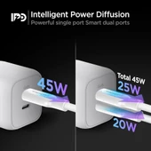 Spigen USB-C Duvar Şarj Cihazı PowerArc ArcStation 45W 2 Port Hızlı Şarj Cihazı PE2105 White - 4