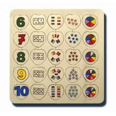 BENZER KÜMELERİ EŞLEŞTİRME 6 DAN - 1