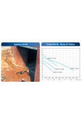 Wsd 25-17 1.5hp 220v Açık Fanlı Pis Su Dalgıç Pompa thumbnail 3