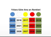 Ana Arı İşaretleme Kalemi SCHNEIDER Maxx 270 Mavi 2025 - 3