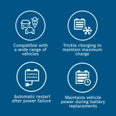 Bosch C80-Li 6/12V 15A Akü Şarj Cihazı - 5