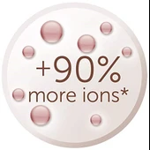 Remington Metalik Gri Curl&Straight Confidence Saç Şekillendirme Seti As8606 thumbnail 8