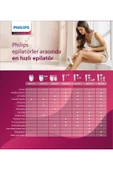 Philips 8000 Serisi BRE700/05 Islak Kuru Epilasyon Aleti - 2