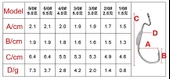 Hokkaido 5 Adet 5 Gram Kurşun Ağırlıklı 3/0  Numara Offset Iğne-Silikon Yem Iğnesi - 2