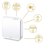 Medikaltec LR 300 Hava Temizleyici - 2