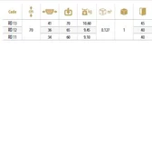 Çağdaş 1/2 Kör Köşe Raylı İkili Döner Sepet - 3