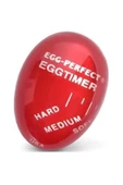 Pazariz Dublör Yumurta Zamanlayıcı Egg Timer - 2