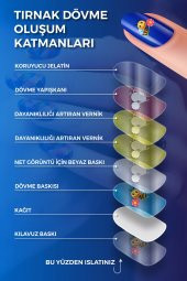 Çizgi Yüzler-2 Tırnak Dövmesi, Tırnak Tattoo, Nail Art, Tırnak Sticker - 1