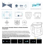 Pul Biber Öğütücü Elektrikli Kuru Pul Biber Çekme Makinası Öğütücü Değirmen Makinesi 1500 Gr 28000 D thumbnail 5