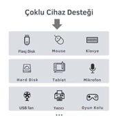 Polham Jazos 4in1 Type C to 4x USB 3.0 Çoğaltıcı Okuyucu Hup Adaptör, Klavye, Mouse, Yazıcı, USB Okuyucu - 4