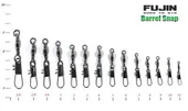 Fujin Barrel Snap Klipsli Fırdöndü BN  6 no - 2