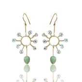 Aventurin Taşlı Gold Kaplama Doğal Taş Gümüş Küpe thumbnail 4