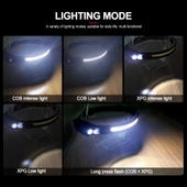 PS-001 5 Aydınlatma Modlu COB LED Sensörlü USB Şarj  Edilebilir Dahili Pilli Kafa Lambası - 2