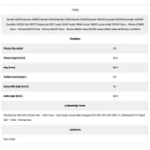 Form Metal 72958 Citroen 9 Kanal 9 Diş 605028 6 Marş Dişlisi - 2