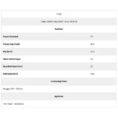 Form Metal 74785 Peugeot 305 9 Kanal 9 Diş Marş Dişlisi thumbnail 2