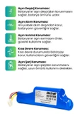Arçelik Rs 3121 Robot Süpürge Bataryası (ULTRA YÜKSEK KAPASİTE) 3500mAh Robot Süpürge Pil thumbnail 3