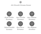 Alpex 2000 W 12 Volt UPS Akü Şarjlı Tam Sinüs Inverter thumbnail 4