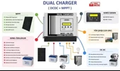 Havensis Dual Charger 40 Ah Mppt Şarj Kontrol Cihazı Ve Dc Dc Charger Çift Yönlü Takviye Modlu thumbnail 4