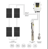 Hegel Dc Solar Dalgıç Pompa 115 Volt 13,5 Amper - 2