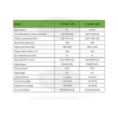 Pylontech SC1000-100S Akü Denetleme BMS, Taban Kablolar, H48050 için thumbnail 4