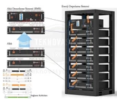 Pylontech SC500-100S Akü Denetleme BMS, Taban Kablolar, H48050 için - 4