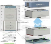 Pylontech FC0500-40 Akü Denetleme BMS, Taban, Kablolar, Force H1 için thumbnail 2