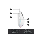 Logitech G102 Lightsync RGB Mouse Beyaz 910-005824 - 6