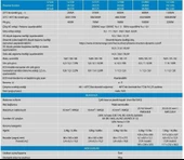 Victron Enerji Phoenix İnverter 12/1200 VE.Direct Schuko* thumbnail 3