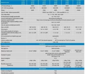 Victron Enerji Phoenix İnverter 12/800 VE.Direct Schuko* thumbnail 3