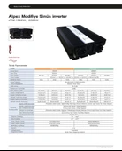 Alpex 1500 Watt İnvertör 12V-220V Çevirici İnverter - 2