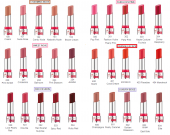 Pupa Miss Ultra Brilliant Lipstick 404 - 2