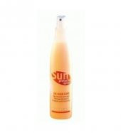 Novocrin Sun Protection Spray 250 ml - 1