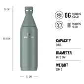 Stanley 10-12069-023 The All Day Slim Soğuk Su Şişesi 0,60 LT - 2