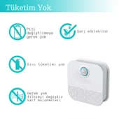 Monozone Akıllı Koku Giderici Kedi Tuvaleti Sterilizasyon Hava Temizleyici Evcil Hayvan Koku Önleyici - 6