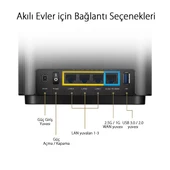 ASUS ZENWIFI AX XT8 AX6600 Dual Band EV Ofis Tipi Gaming Router 2-li paket thumbnail 9