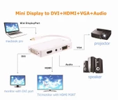 Type C To Hdmi 4K 60Hz Mini Çevirici Dönüştürücü Adaptör - 2
