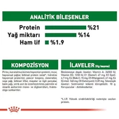 Royal Canin Mini İndoor Adult Yetişkin Köpek Maması 1.5 Kg - 5
