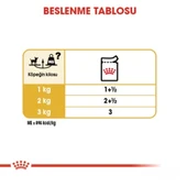 Royal Canin Chihuahua Adult Pouch Köpek Maması 85 Gr - 6