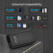 P40-Q 40000mAh Powerbank Hızlı Şarj Type-C ve 5 Çıkışla Taşınabilir Güç Kaynağınız - 3